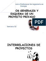 Esquema de Un Proyecto Privado