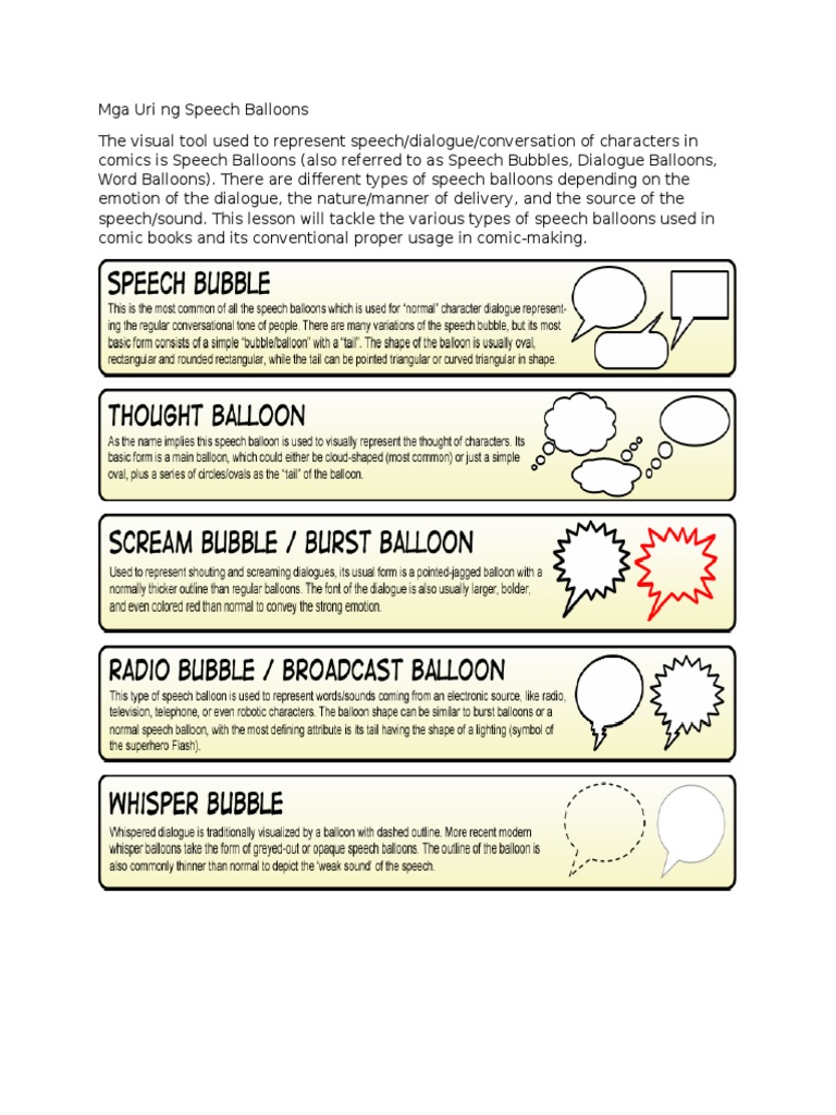 Types of Speech Balloons in Comics