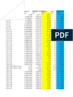 Datos Del Water-cad