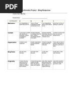 Blog Response Rubric