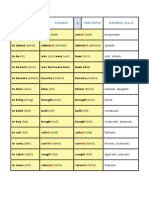 Infinitivo Pasado Participio ESPAÑOL (Col.3) : Ed Ed