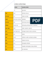 Useful Root Words and Affixes