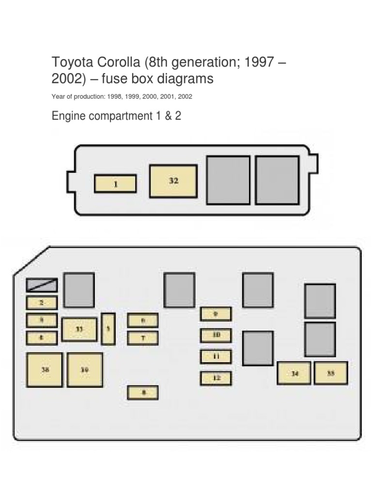 1998 toyota corolla cigarette lighter fuse Which is for the power outlet in a 2004 Avalon? Diagrama de Fusibles Toyota Corolla