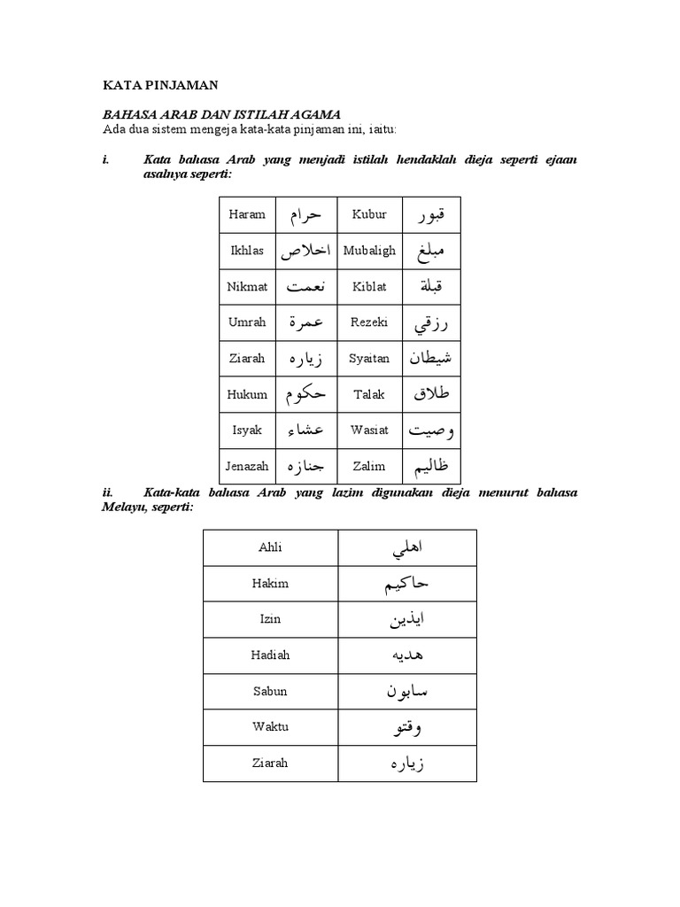 Kata Pinjaman Bahasa Inggeris Pdf