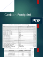 Carbon Footprint Factor