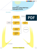 Download Bab 4 Keragaman Sosial Budaya Sebagai Modal Dasar Pembangunan Nasional by gahan SN330992989 doc pdf
