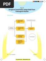 Bab 4 Keragaman Sosial Budaya Sebagai Modal Dasar Pembangunan Nasional