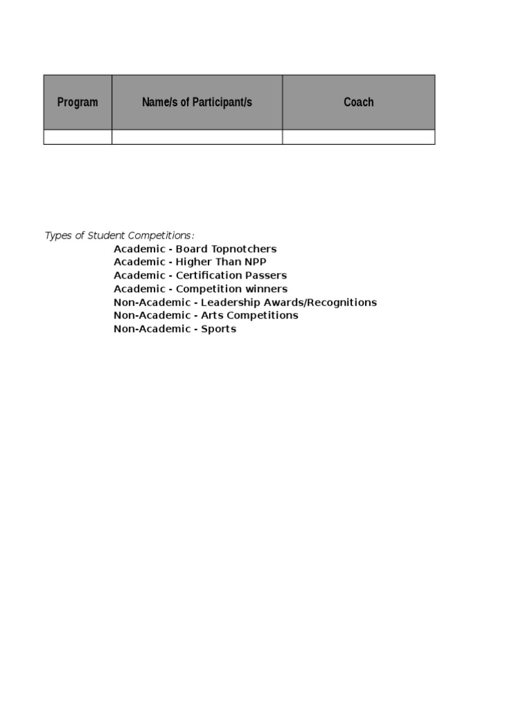 Student Achievers Form | PDF