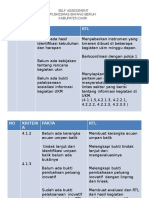 Self Assessment Pokja 2