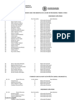 Lista Tabere 2016