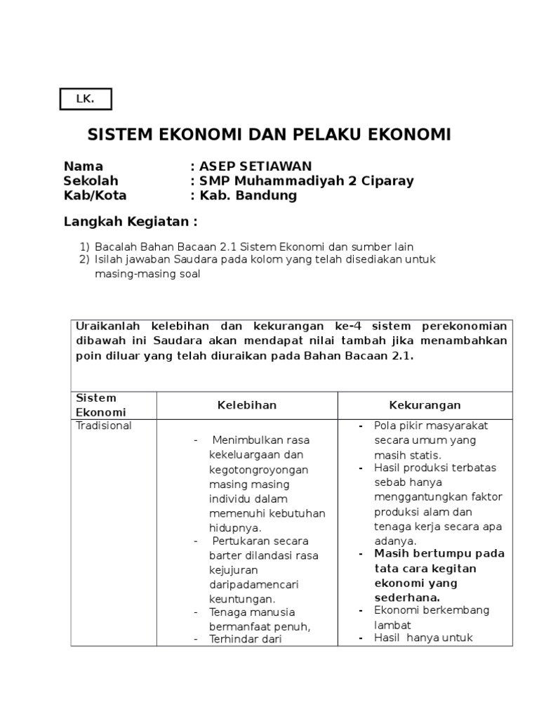Lk 2 1 Sistem Ekonomi Dan Pelaku Ekonomi