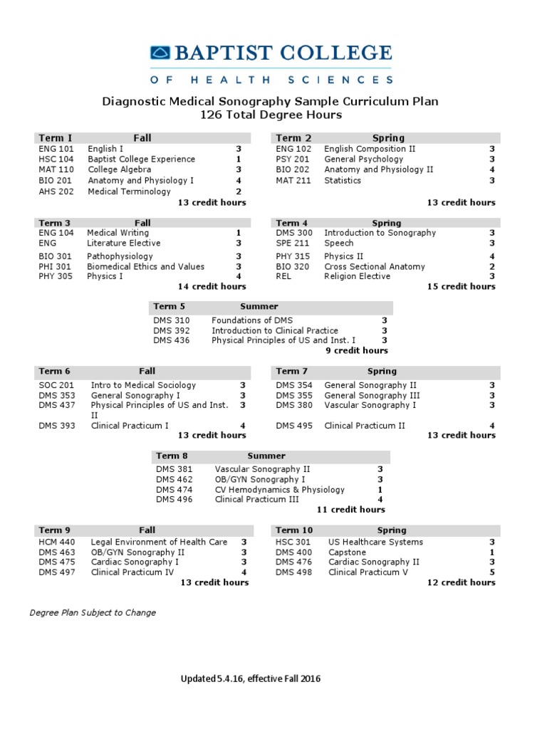Diagnostic Medical Sonography Curriculum | PDF | Science & Mathematics