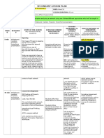 Unit 3 Outcome 3 Responding Lesson 1