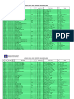 152-Jadwal Ujian TK UAS