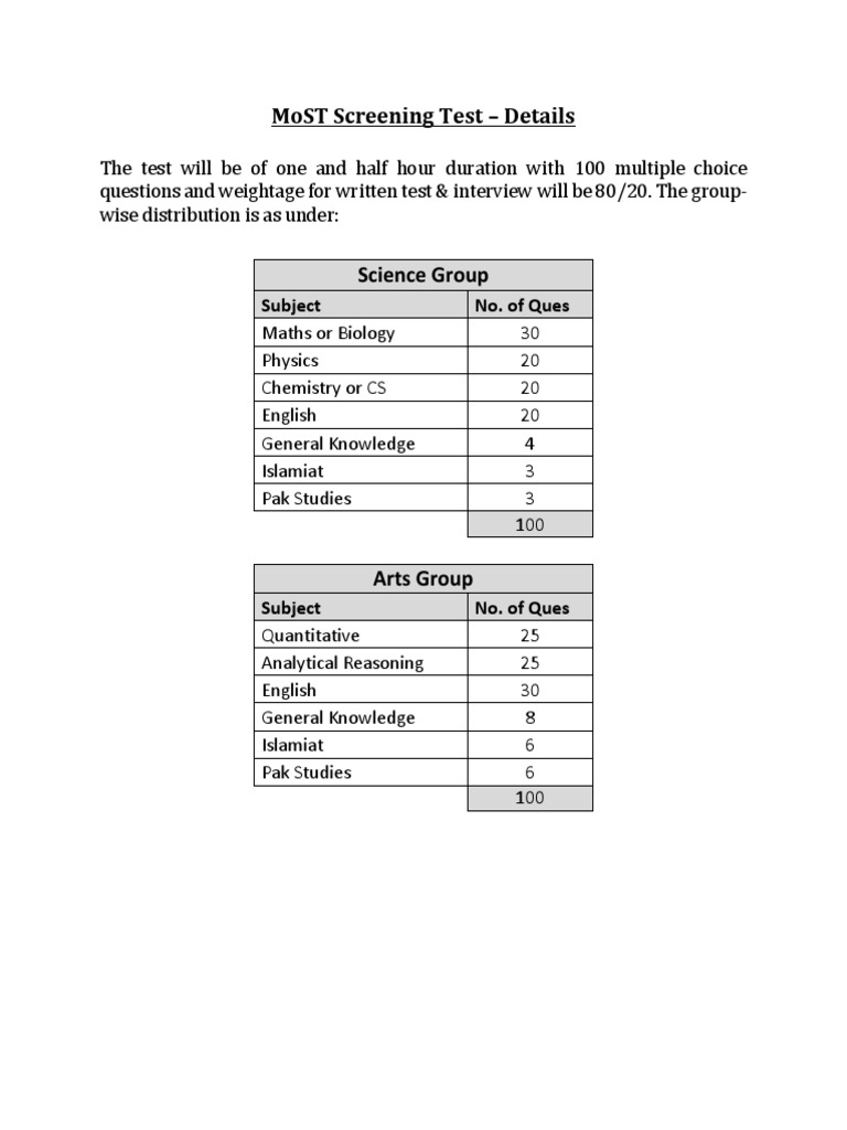 Most Screening Test - Details: Subject No. of Ques | PDF | Teaching ...