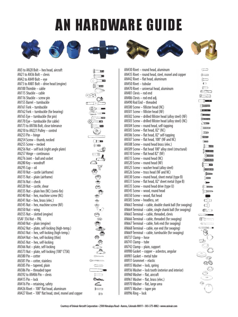 An Hardware Guide PDF Screw Nut (Hardware)