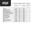 V1 Material Master Template