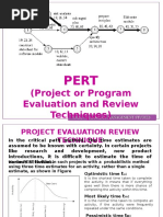 Pert and Project Crashing