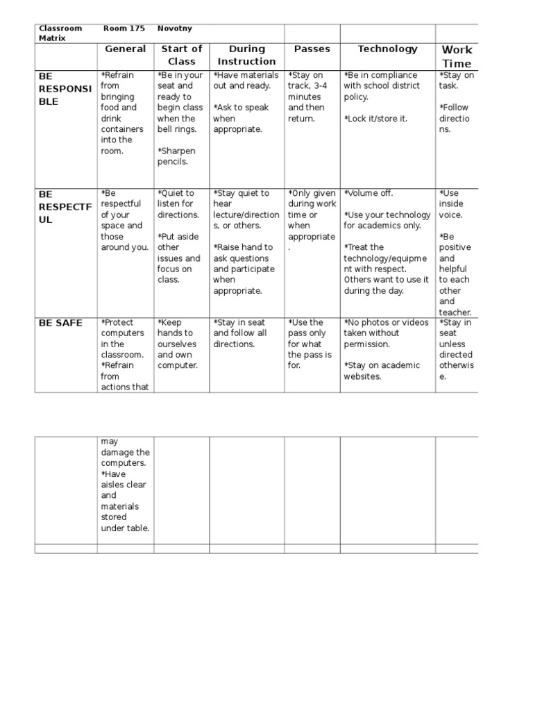 Classroom Matrix | PDF
