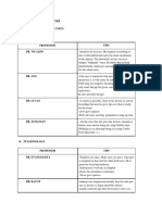 Third Year, First Semester Internal Medicine 3A (9 Units)