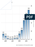 Mozambique Consumer Price Index Cpi PDF Adobe Acrobat Pro