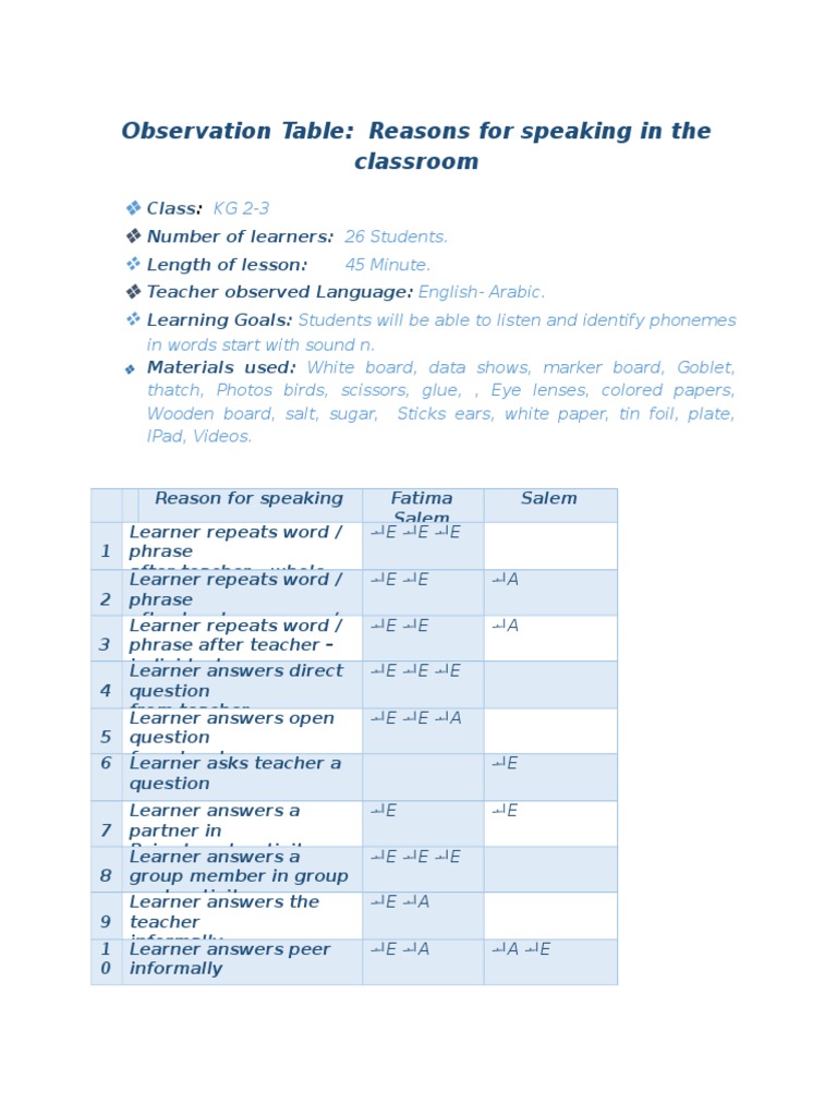 Task Chit Chat 2 | PDF | English Language | Arabic