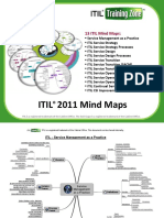 ITIL_2011_Mind_Maps.pdf