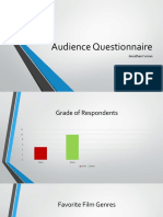 Audience Questionnaire