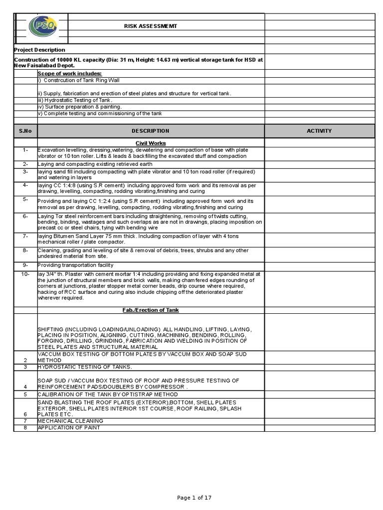 RISK ASSESSMENT Vertical Storage Tank For HSD Faisalabad PDF