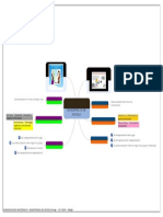 Comunicación Sincrónica y Asincronica en Google PDF