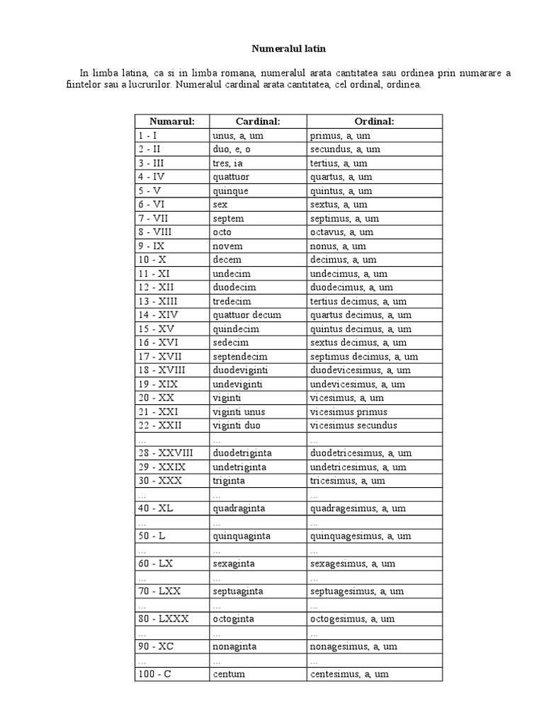 Les Nombres En Latin Pdf – Les chiffres et les nombres en latin ...
