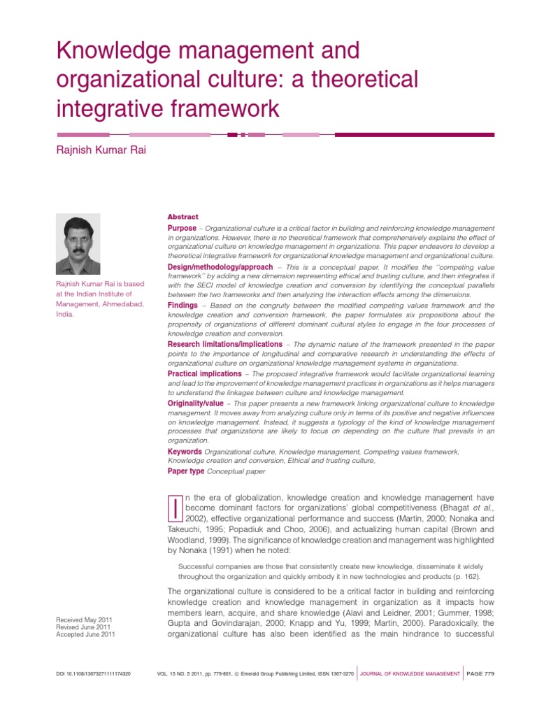 Rai 2011 | PDF | Tacit Knowledge | Knowledge Management