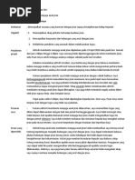 Download Kerja Amal Pendidikan Moral by wintercool SN33105847 doc pdf