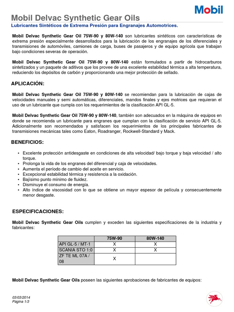 Aceite Mobil Delvac 80W-140 para Engranajes | PDF | Lubricante | Engranaje