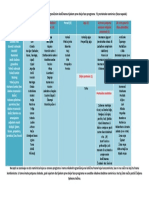 dukan dozvoljene namirnice.pdf