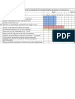 Propuesta de Cronograma de Actividades Diseño Industrial y de Servicios