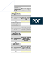 Gráficas 1 Secundaria A