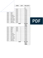 GPF Calculation Sheet
