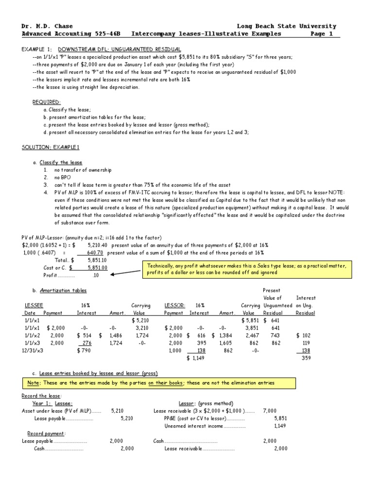 Intercompany Lease Accounting Examples | PDF | Lease | Expense