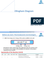 The Ellingham Diagram: Technical Presentation