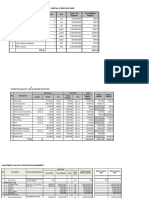 Bisnis Perkapalan - Financial Calculation Ship Repair Yard