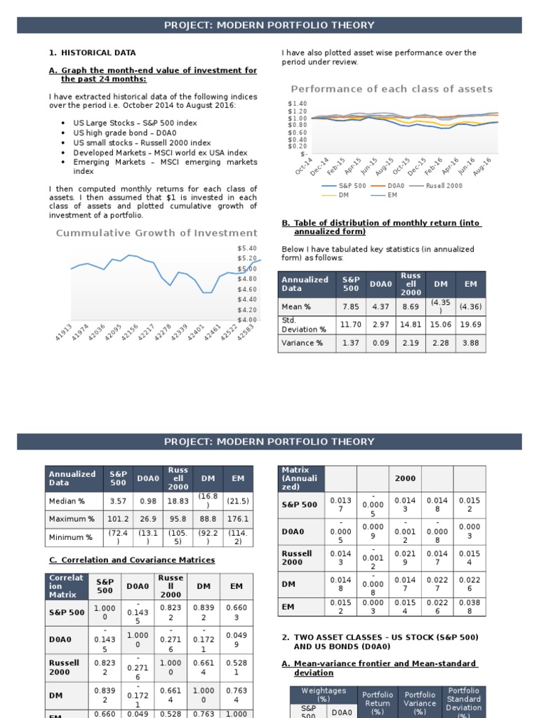 Modern Portfolio Theory Analysis | PDF | Modern Portfolio Theory ...