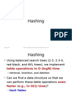 Hashing: Spring 2015 CS202 - Fundamental Structures of Computer Science II 1