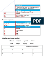 documents.tips_latihan-diftong-vokal-berganding-digraf-dan-konsonan-bergabung.pdf