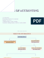 Accountancy Basics