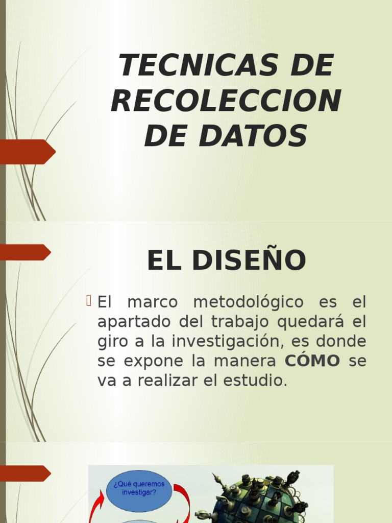 Tecnicas De Recoleccion De Datos Metodología Método