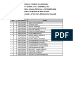 Pengumuman Lolos Ke Tahap FGD Dan Wawancara PT Wika Malang 2016