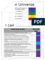 Learning Goals - Space