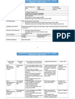 Contoh RPH Lesson Study