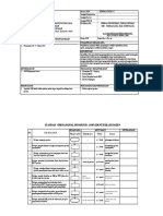 SOP Identifikasi Pasienn